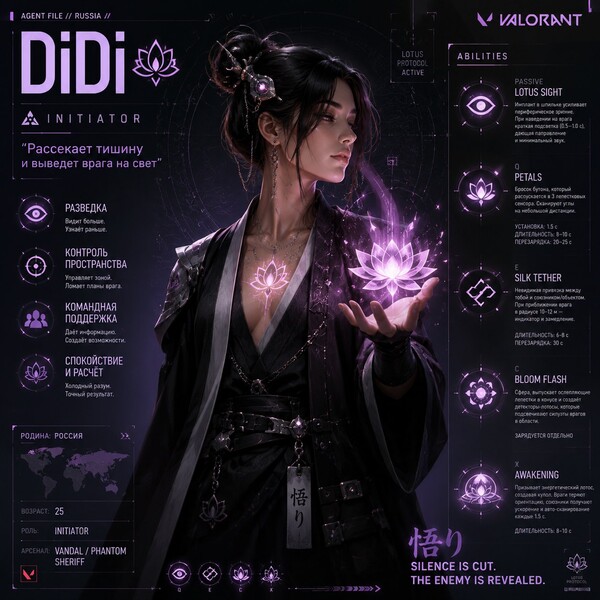 Didi