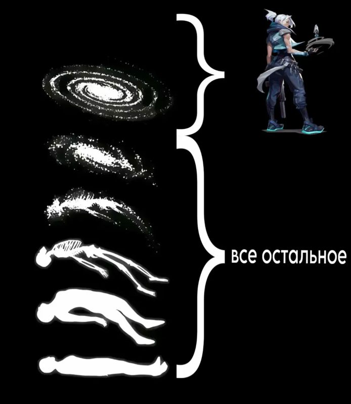 sv0rd0vsky