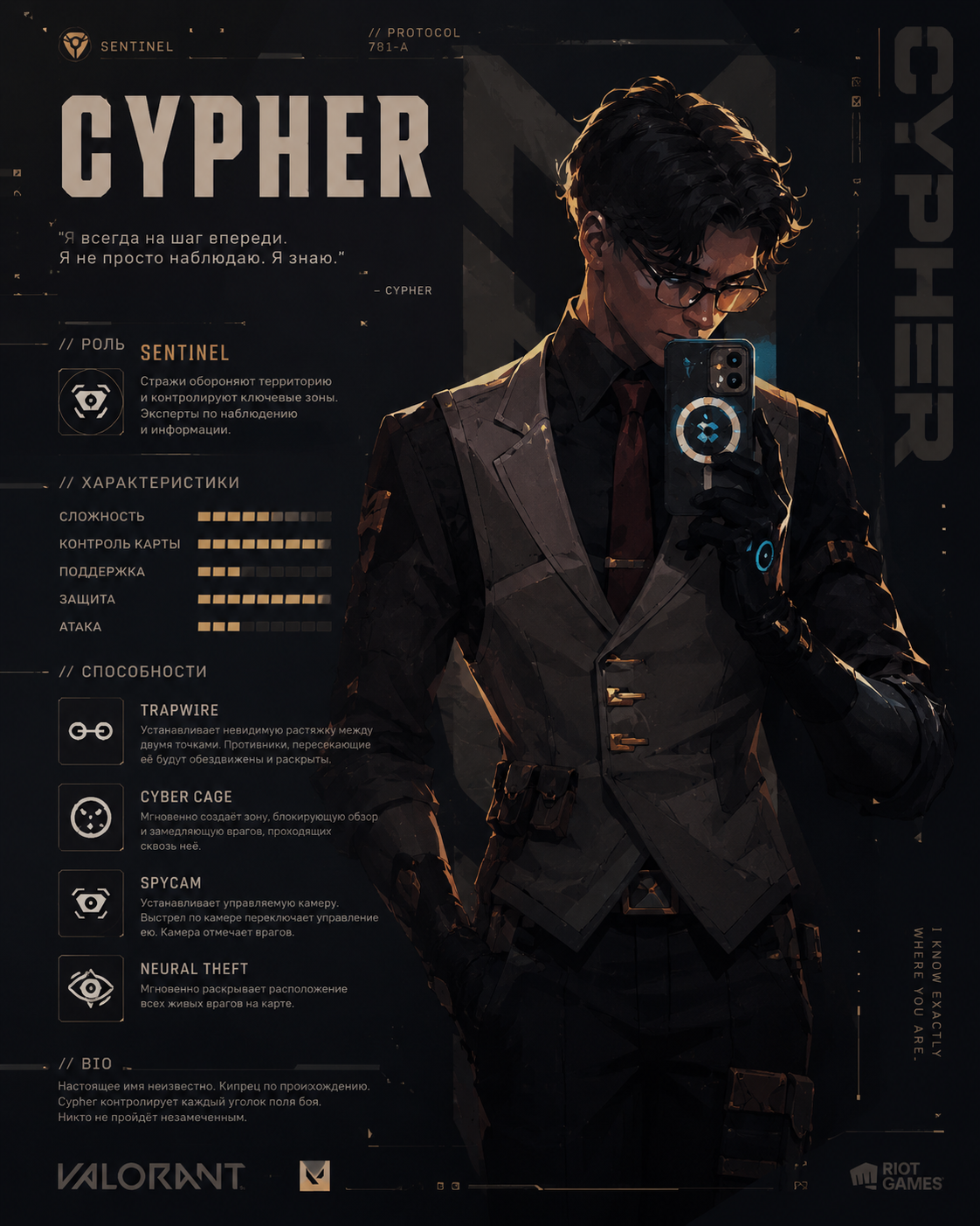 Cypher split ace