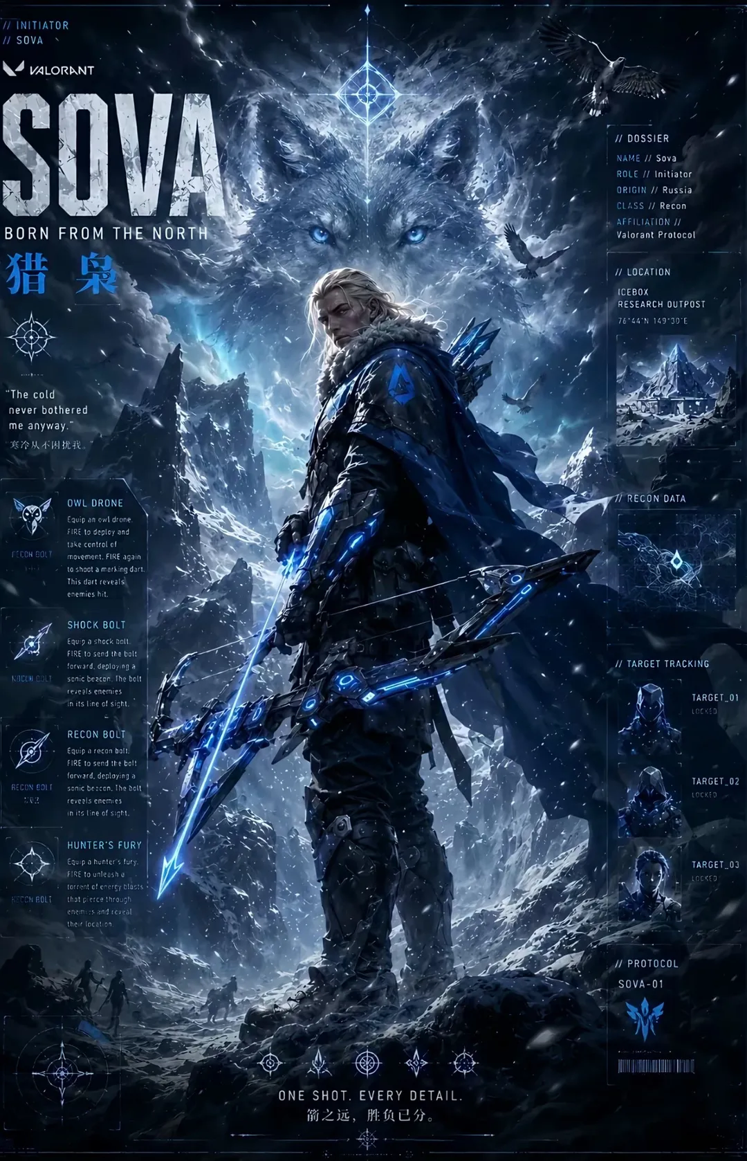 Avatar