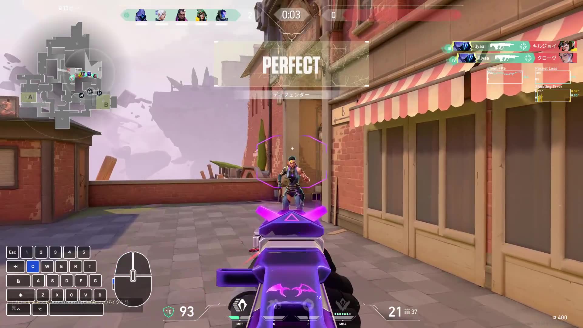 Trigger Dihcipline