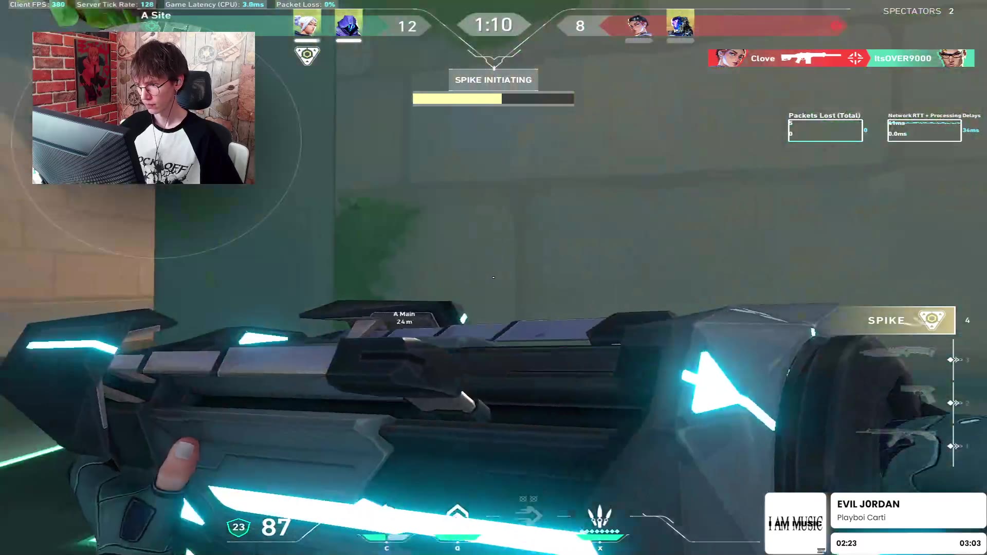 пп