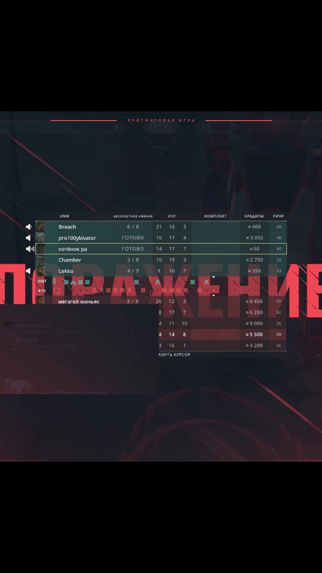 ко всем относится им подобным